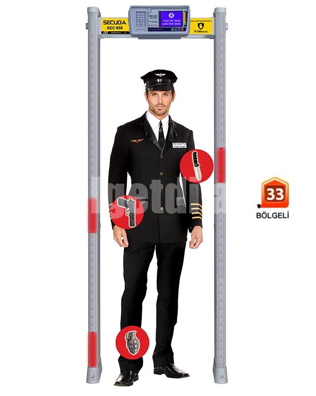 ❖ Qapi tipli metaldetektorlarin satisi