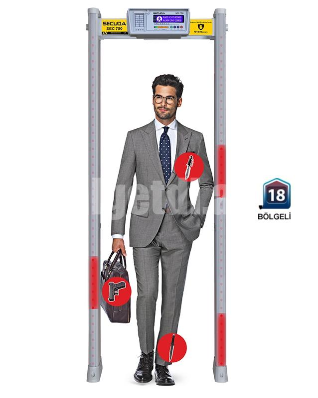 ❖ Qapi tipli metaldetektorlarin satisi