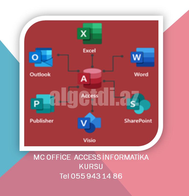 Ofis proqramları və informatika kursu