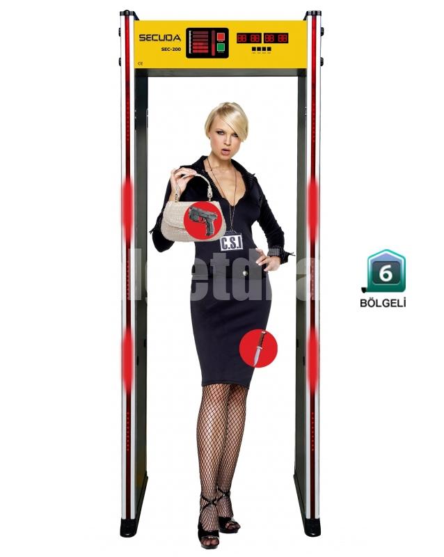 ❖ Qapi tipli ust arama metal detektor Secuda