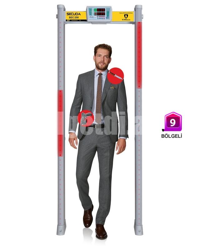 ❖ Qapi tipli ust arama metal detektor Secuda